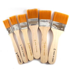 Pinceleta sintetica eco. N° 6 - ancho 4 cm.